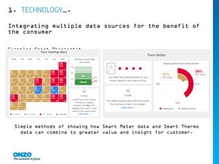 1. TECHNOLOGY….
Integrating multiple data sources for the benefit of
the consumer
Example: Smart Thermostat
Simple methods of showing how Smart Meter data and Smart Thermo
data can combine to greater value and insight for customer.
 