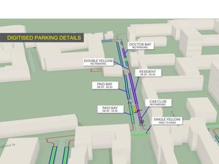 DIGITISED PARKING DETAILS
 