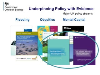 Mental Capital
& Wellbeing
a :T
F
ckling Obesities
uture Choices
Flooding &
Coastal Defence
Major UK policy streams
Flooding Obesities Mental Capital
Underpinning Policy with Evidence
 