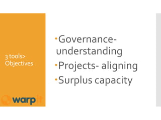 3 tools>
Objectives
Governance-
understanding
Projects- aligning
Surplus capacity
 