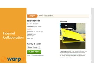 Internal
Collaboration
 