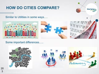 © 2015 Silver Spring Networks. All rights reserved.203
20
3
HOW DO CITIES COMPARE?
Similar to Utilities in some ways….
Some important differences…..
 
