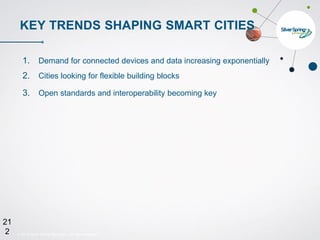 © 2015 Silver Spring Networks. All rights reserved.212
21
2
KEY TRENDS SHAPING SMART CITIES
1. Demand for connected devices and data increasing exponentially
2. Cities looking for flexible building blocks
3. Open standards and interoperability becoming key
 