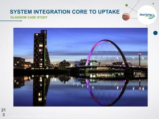 © 2015 Silver Spring Networks. All rights reserved.213
21
3
SYSTEM INTEGRATION CORE TO UPTAKE
GLASGOW CASE STUDY
 
