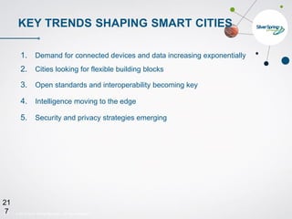 © 2015 Silver Spring Networks. All rights reserved.217
21
7
KEY TRENDS SHAPING SMART CITIES
1. Demand for connected devices and data increasing exponentially
2. Cities looking for flexible building blocks
3. Open standards and interoperability becoming key
4. Intelligence moving to the edge
5. Security and privacy strategies emerging
 