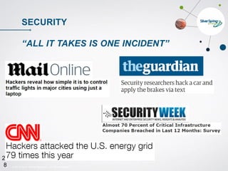 © 2015 Silver Spring Networks. All rights reserved.218218
21
8
SECURITY
“ALL IT TAKES IS ONE INCIDENT”
 