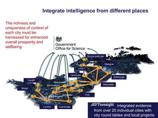 Derry/Londonder
ry
Belfast
Lancaster
Integrate intelligence from different places
integrated evidence
from over 20 individual cities with
city round tables and local projects
The richness and
uniqueness of context of
each city must be
harnessed for enhanced
overall prosperity and
wellbeing
Edinburgh
Newcastle
Glasgow
Bristol
CambridgeLondon
Cardiff
Leicester
Milton Keynes
York
Birmingha
m
Mancheste
r
Rochdale
Sheffield
Leeds
Derby
 