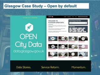 © 2015 Silver Spring Networks. All rights reserved.224
Glasgow Case Study – Open by default
 