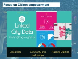 © 2015 Silver Spring Networks. All rights reserved.225
Focus on Citizen empowerment
 