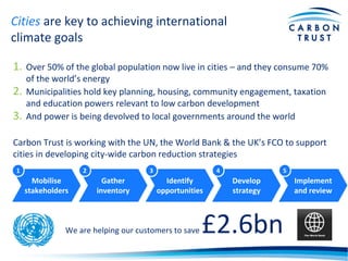 Cities are key to achieving international
climate goals
1. Over 50% of the global population now live in cities – and they consume 70%
of the world’s energy
2. Municipalities hold key planning, housing, community engagement, taxation
and education powers relevant to low carbon development
3. And power is being devolved to local governments around the world
Carbon Trust is working with the UN, the World Bank & the UK’s FCO to support
cities in developing city-wide carbon reduction strategies
We are helping our customers to save £2.6bn
Mobilise
stakeholders
Gather
inventory
Identify
opportunities
Develop
strategy
Implement
and review
1 2 3 4 5
 