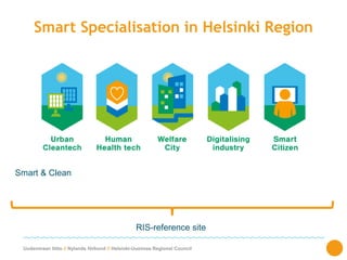 Uudenmaan liitto // Nylands förbund // Helsinki-Uusimaa Regional Council
Smart Specialisation in Helsinki Region
Smart & Clean
RIS-reference site
 