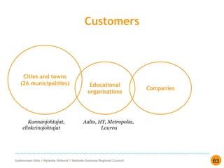 Uudenmaan liitto // Nylands förbund // Helsinki-Uusimaa Regional Council
Customers
63
Cities and towns
(26 municipalities) Educational
organisations
Kunnanjohtajat,
elinkeinojohtajat
Aalto, HY, Metropolia,
Laurea
Companies
 