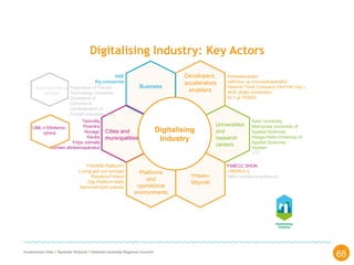 Uudenmaan liitto // Nylands förbund // Helsinki-Uusimaa Regional Council
Digitalising Industry: Key Actors
68
Developers,
accelerators
enablers
Business
Yhteen-
liittymät
Platforms
and
operational
environments
Korkeakoulujen
tutkimus- ja innovaatiopalvelut
Helsinki Think Company (HU+Hki City )
ACE (Aalto University)
ELY ja TEKES
...
Aalto University
Metropolia University of
Applied Sciences
Haaga-Helia University of
Applied Sciences
Hanken
VTT
FIMECC SHOK
LIMOWA ry
INKA Uudistuva teollisuus
SME
Big companies
Techvilla
Posintra
Novago
Keuke
Yritys voimala
Kuntien elinkeinopalvelut
FIWARE Platform?
LivingLabit (eri toimijat)
Robotics Finland
Digi Platform Aalto
Demo-kiihdytin palvelu
Digitalising
Industry
Universities
and
research
centers
Cities and
municipalities
UML:n Elinkeino-
ryhmä
Edunvalvonta ja
järjestöt
Federation of Finnish
Technology Industries
Chambers of
Commerce
Confederation of
Finnish Industries (EK)
 