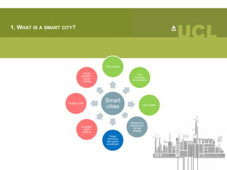 1. WHAT IS A SMART CITY?
Smart
cities
Zero carbon
Low
resource
consumption
Resilient to
shocks and
climate
change
Zero waste
Green
economy
and green
investment
Engaged,
active
citizens
Quality of life
Social
equality /
social
mobility
 