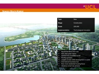 SONGDO (SOUTH KOREA)
Type New
Stage Construction
Scale 225,000
Implementation Technological innovation
 Reclaimed 6km2 from sea
 40% area green space
 Central Park modelled on NY
 Rooftop gardens
 Largest private LEED development in world
 International business hub
 Now more residential housing focus
 Ubiqitous smart city sensors
 