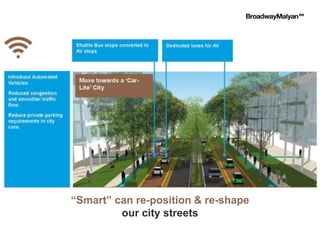 “Smart” can re-position & re-shape
our city streets
 