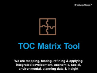 We are mapping, testing, refining & applying
integrated development, economic, social,
environmental, planning data & insight
 