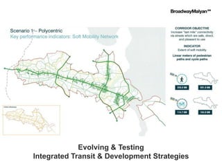 Evolving & Testing
Integrated Transit & Development Strategies
 