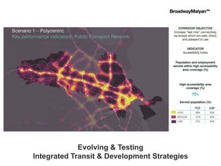Evolving & Testing
Integrated Transit & Development Strategies
 