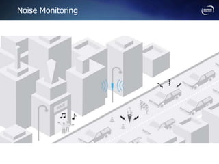 Noise Monitoring
 
