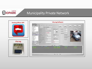 City tag Software
City tag
Parking Officer APP
Municipality Private Network
 