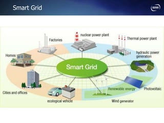 Smart Grid
 
