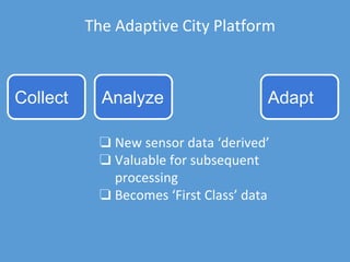 The Adaptive City Platform
Collect Analyze Adapt
❏ New sensor data ‘derived’
❏ Valuable for subsequent
processing
❏ Becomes ‘First Class’ data
 