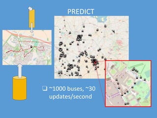 PREDICT
❏ ~1000 buses, ~30
updates/second
 