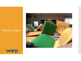 Broken system
 