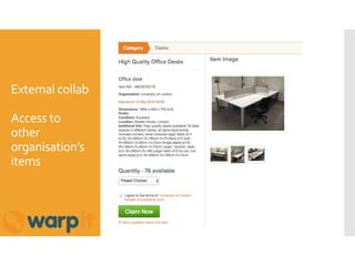 External collab
Access to
other
organisation’s
items
 