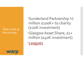Take a look at
the savings:
Sunderland Partnership ½
million £100K+ to charity
(£20K investment)
Glasgow Asset Share; £1+
million (£40K investment)
Leagues
 