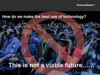 How do we make the best use of technology?
This is not a viable future……
 