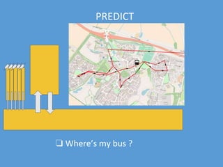 PREDICT
❏ ~1000 buses, ~30
updates/second
 