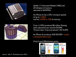 Apollo 11 Command Module (1965) had
64 kilobytes of memory
operated at 0.043MHz.
An iPhone 5s has a CPU running at speeds
of up to 1.3GHz
and has 512MB to 1GB of memory
Cray-1 (1975) produced 80 million Floating
point operations per second (FLOPS)
10 years later, Cray-2 produced 1.9G FLOPS
An iPhone 5s produces 76.8 GFLOPS – nearly
a thousand times more
Cray-2 used 200-kilowatt power
Source: Nick T., PhoneArena.com, 2014
image source: http://blog.opower.com/
 
