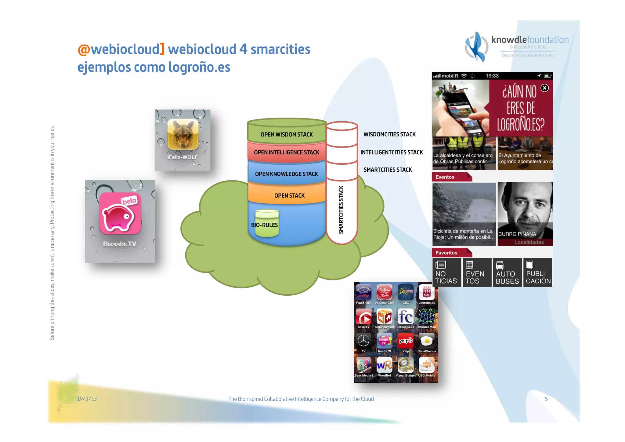@webiocloud] webiocloud 4 smarcities
                                                                                                         ejemplos como logroño.es
Before printing this slides, make sure it is necessary. Protecting the environment is in your hands   




                                                                                                                                              OPEN WISDOM STACK                                      WISDOMCITIES STACK


                                                                                                                                           OPEN INTELLIGENCE STACK                                  INTELLIGENTCITIES STACK

                                                                                                                                                                                                     SMARTCITIES STACK
                                                                                                                                           OPEN KNOWLEDGE STACK




                                                                                                                                                                                SMARTCITIES STACK
                                                                                                                                                    OPEN STACK



                                                                                                                                         BIO-RULES




                                                                                                         19/3/13                The Bioinspired Collaborative Intelligence Company for the Cloud                              5
 