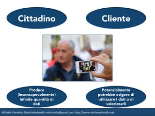 Michele	Vianello;	@michelevianello	mivianello@gmail.com	http://www.michelevianello.net	
Cittadino Cliente
Produce
(inconsa...