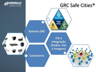 Conectores
C4i e
Integração
(Dados, Voz
e Imagem)
Sistema GRC
GRC Safe Cities®
 