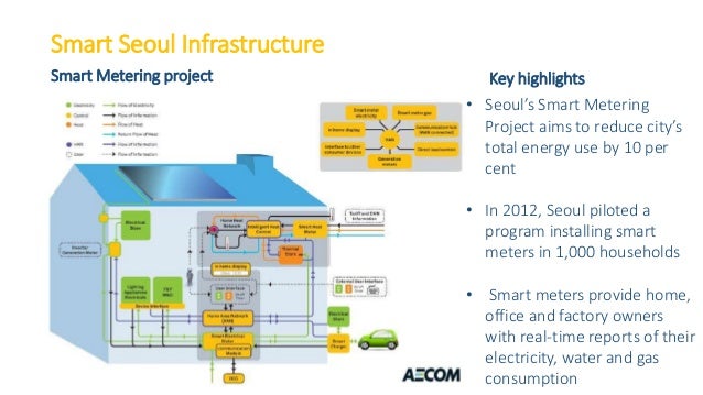 Kpop car company case study 08 picture