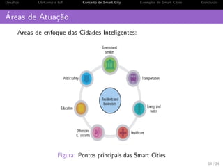 os UbiComp e IoT Conceito de Smart City Exemplos de Smart Cities Conclus~ao 
Desa 