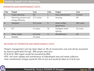 Presented By : Group 2, RCGSIDM, IIT Kharagpur
BHOPAL SMART CITY PROPOSAL
Slide No-
S.No. Project Cost S.No. Project Cost
1. Project planning Nil 7. Area improvement 9 crores
2. Electricity provision and
energy efficiency
27.5 crores 8. Housing Nil
3. Sanitation 50.5 crores 9. Smart unified
governance
200 crores
4. ICT 21 crores 10. Intelligent street
lighting
32 crores
5. Water supply 24 crores 11. Miscellaneous Nil
6. Mobility 14 crores
OPERATION AND MAINTENANCE COSTS
RECOVERY OF OPERATION AND MAINTENANCE COSTS
•Project management cost has been taken as 4% of construction cost and will be recovered
by revenue generated through ABD project execution
•O & M for ABD region would be recovered by BMC
•SPV will cover upkeep and maintenance of redeveloped area and waste collection
•User maintenance charges would be 10% of cost and would be taken as O & M cost.
21
 