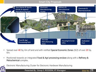 Presented By : Group 3, RCGSIDM, IIT Kharagpur
Smart City Proposals
Slide No-
• Spread over 40 Sq. Km of land and with notified Special Economic Zones (SEZ) of over 20 Sq.
Km.
• Positioned towards an integrated Food & Agri processing enclave along with a Refinery &
Petrochemical complex.
• Electronic Manufacturing Cluster for Electronic Hardware Manufacturing
28
 