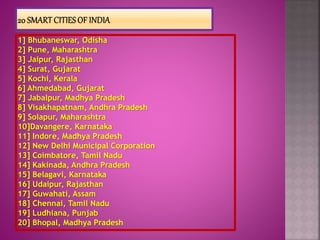 1] Bhubaneswar, Odisha
2] Pune, Maharashtra
3] Jaipur, Rajasthan
4] Surat, Gujarat
5] Kochi, Kerala
6] Ahmedabad, Gujarat
7] Jabalpur, Madhya Pradesh
8] Visakhapatnam, Andhra Pradesh
9] Solapur, Maharashtra
10]Davangere, Karnataka
11] Indore, Madhya Pradesh
12] New Delhi Municipal Corporation
13] Coimbatore, Tamil Nadu
14] Kakinada, Andhra Pradesh
15] Belagavi, Karnataka
16] Udaipur, Rajasthan
17] Guwahati, Assam
18] Chennai, Tamil Nadu
19] Ludhiana, Punjab
20] Bhopal, Madhya Pradesh
 