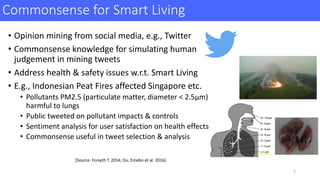 Commonsense	for	Smart	Living
• Opinion	mining	from	social	media,	e.g.,	Twitter
• Commonsense	knowledge	for	simulating	human	
judgement	in	mining	tweets
• Address	health	&	safety	issues	w.r.t.	Smart	Living
• E.g.,	Indonesian	Peat	Fires	affected	Singapore	etc.
• Pollutants	PM2.5	(particulate	matter,	diameter	<	2.5µm)	
harmful	to	lungs
• Public	tweeted	on	pollutant	impacts	&	controls	
• Sentiment	analysis	for	user	satisfaction	on	health	effects
• Commonsense	useful	in	tweet	selection	&	analysis	
[Source:	Forsyth	T.	2014;	Du,	Emebo et	al.	2016]
7
 