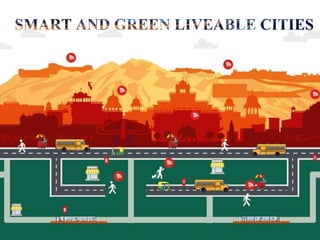 Smart city- In India-Beginning of a New Era | PPTX