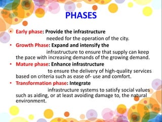 PHASES
• Early phase: Provide the infrastructure
needed for the operation of the city.
• Growth Phase: Expand and intensify the
infrastructure to ensure that supply can keep
the pace with increasing demands of the growing demand.
• Mature phase: Enhance infrastructure
to ensure the delivery of high-quality services
based on criteria such as ease of- use and comfort.
• Transformation phase: Integrate
infrastructure systems to satisfy social values
such as aiding, or at least avoiding damage to, the natural
environment.
 