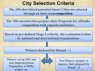 City Selection Criteria
17
 