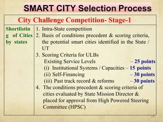 City Challenge Competition- Stage-1
Shortlistin
g of Cities
by states
1. Intra-State competition
2. Basis of conditions precedent & scoring criteria,
the potential smart cities identified in the State /
UT
3. Scoring Criteria for ULBs
Existing Service Levels – 25 points
(i) Institutional Systems / Capacities – 15 points
(ii) Self-Financing – 30 points
(iii) Past track record & reforms – 30 points
4. The conditions precedent & scoring criteria of
cities evaluated by State Mission Director &
placed for approval from High Powered Steering
Committee (HPSC)
SMART CITY Selection Process
18
 