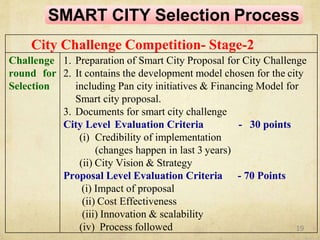 City Challenge Competition- Stage-2
Challenge
round for
Selection
1. Preparation of Smart City Proposal for City Challenge
2. It contains the development model chosen for the city
including Pan city initiatives & Financing Model for
Smart city proposal.
3. Documents for smart city challenge
City Level Evaluation Criteria - 30 points
(i) Credibility of implementation
(changes happen in last 3 years)
(ii) City Vision & Strategy
Proposal Level Evaluation Criteria - 70 Points
(i) Impact of proposal
(ii) Cost Effectiveness
(iii) Innovation & scalability
(iv) Process followed
SMART CITY Selection Process
19
 