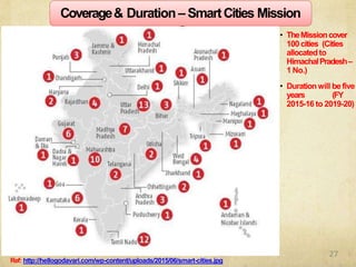 Coverage& Duration – SmartCities Mission
• TheMissioncover
100 cities (Cities
allocatedto
HimachalPradesh–
1 No.)
• Durationwill befive
years (FY
2015-16 to 2019-20)
Ref: http://hellogodavari.com/wp-content/uploads/2015/06/smart-cities.jpg
27
 