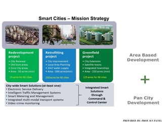 Smart Cities – Mission Strategy
PREPARED BY: PROF. D.V.PATEL
 